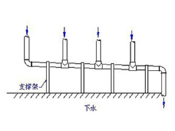 实验室给水排水系统