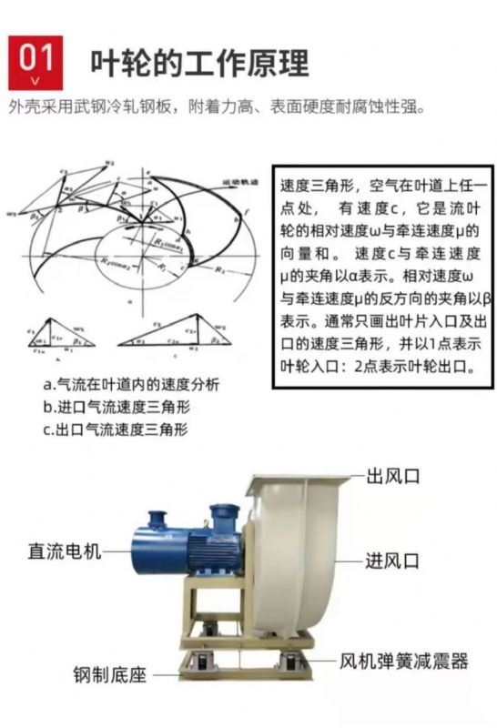 山东喷淋塔工业设备，废气处理水污染防治工程.jpg