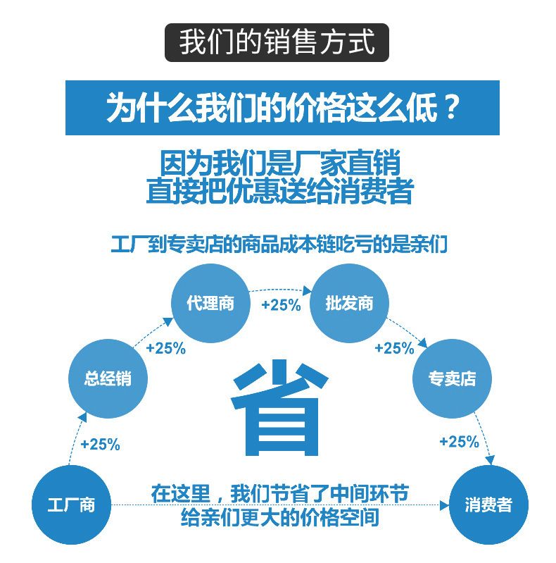 潍坊实验室通风系统